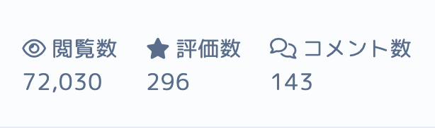 わ〜〜〜🙏🙏🙏🙏🙏🙏
遊んでくれた方、ありがとうございます！！
unityroom.com/games/mary