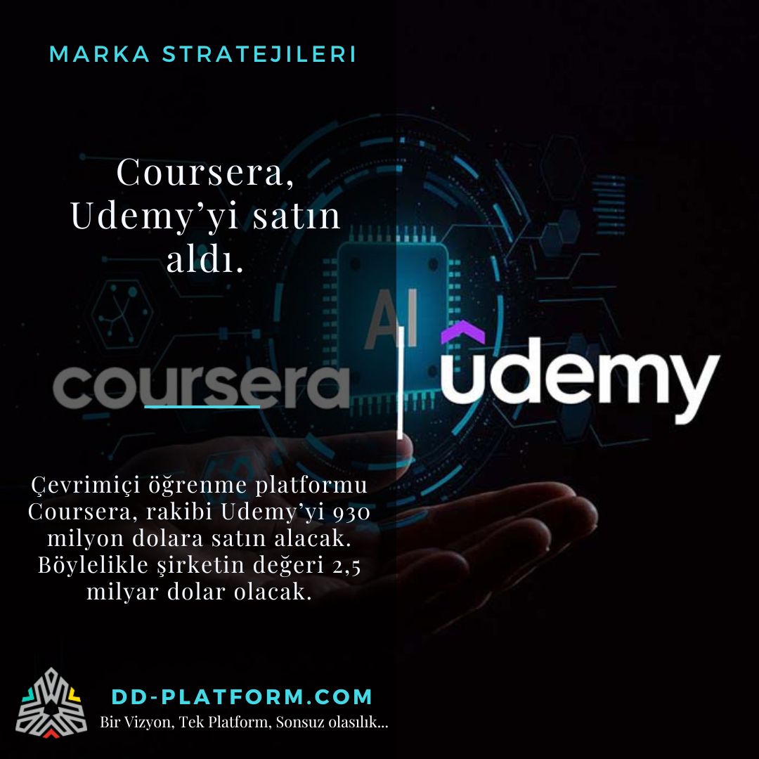 dd_platform's tweet image. Coursera, Udemy’yi satın aldı.
dd-platform.com/coursera-udemy…
#egitim #online #Coursera #udemy #satinalma