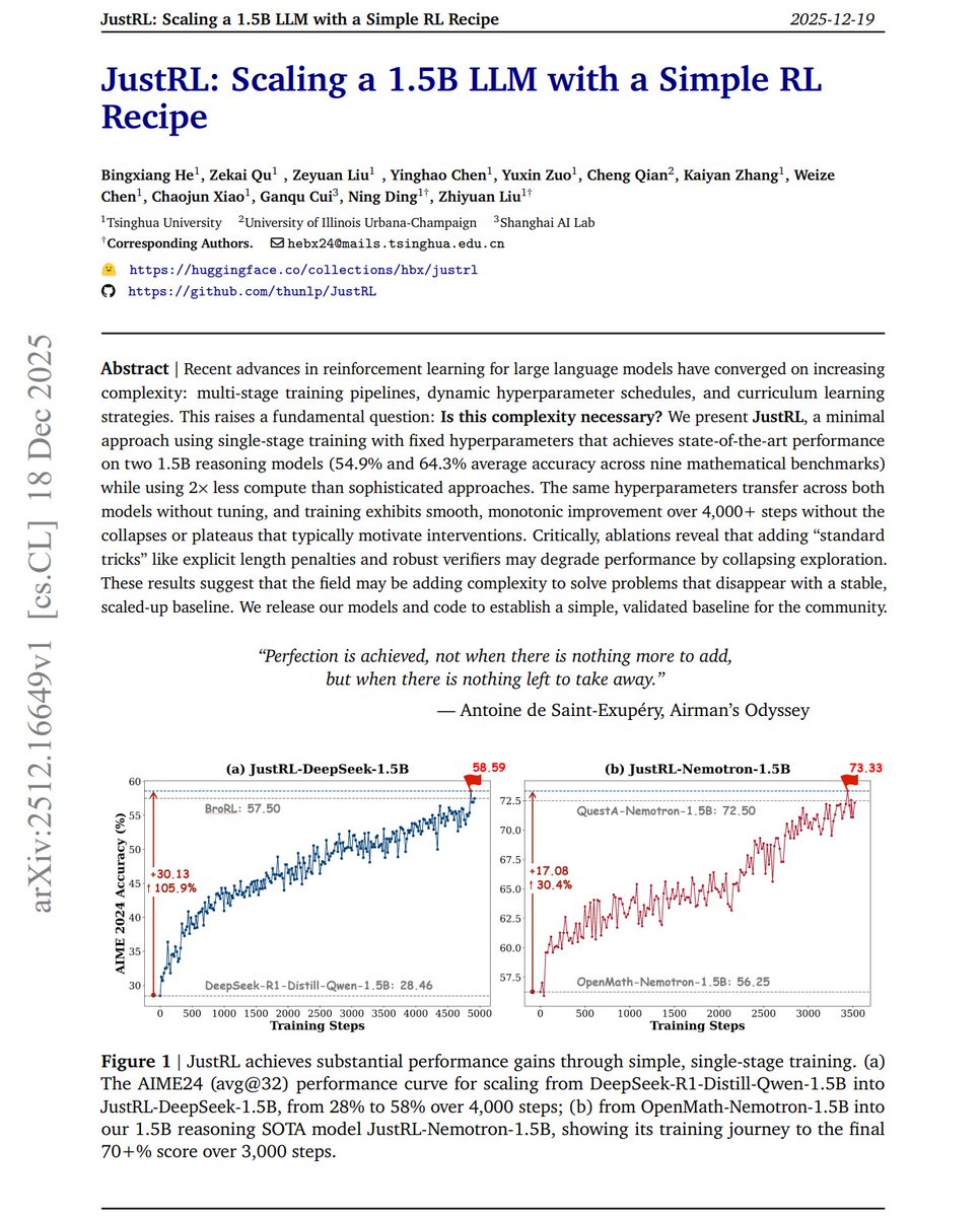 training-curves-and-techniques-table