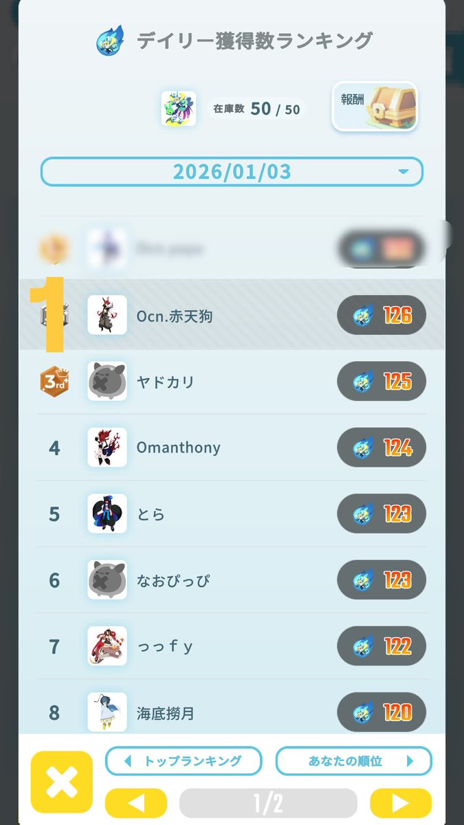 赤天狗👺 tweet media