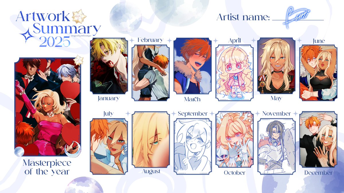 My Art Summary for 2025!!

IT'S SUCH A MESS 😭
During months where it's just sketches, I've been working on art raffle prizes and cmms so no art for me. 

Overall, art wise, good year!