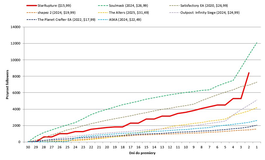 Jarek Gadomski tweet media