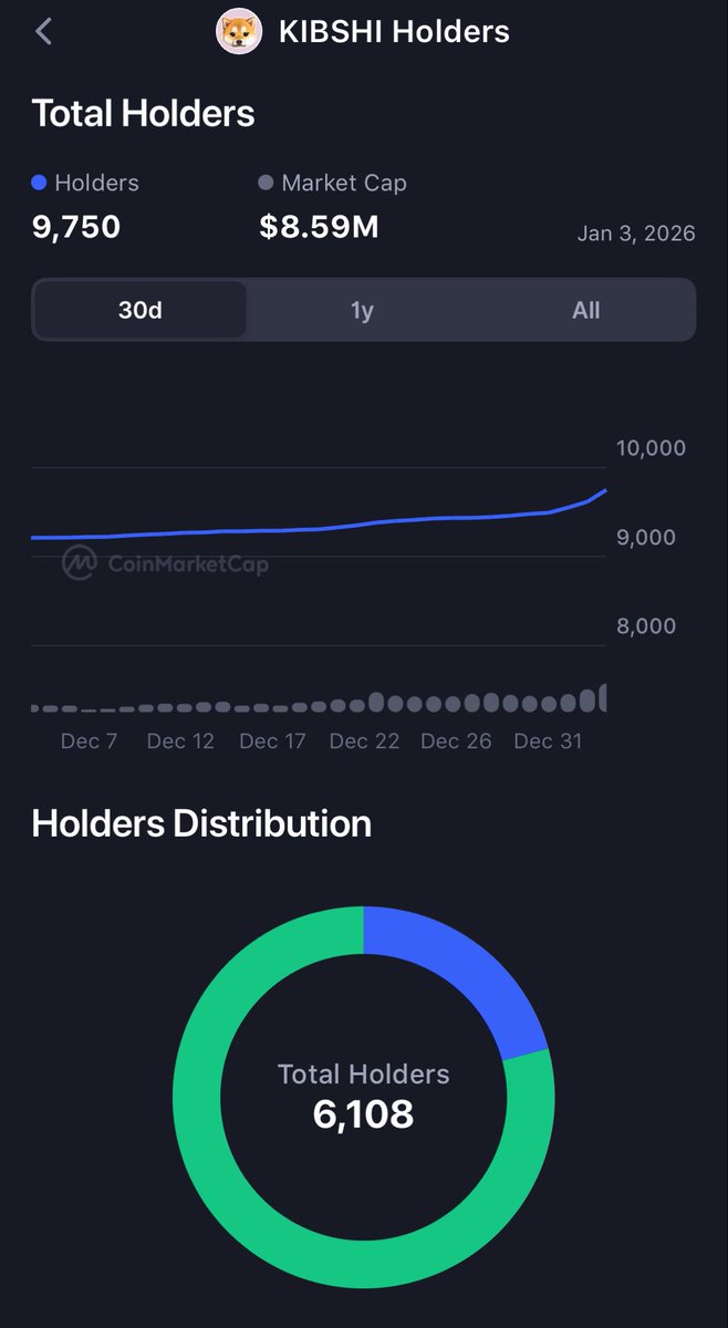 Bitty the Kid tweet media