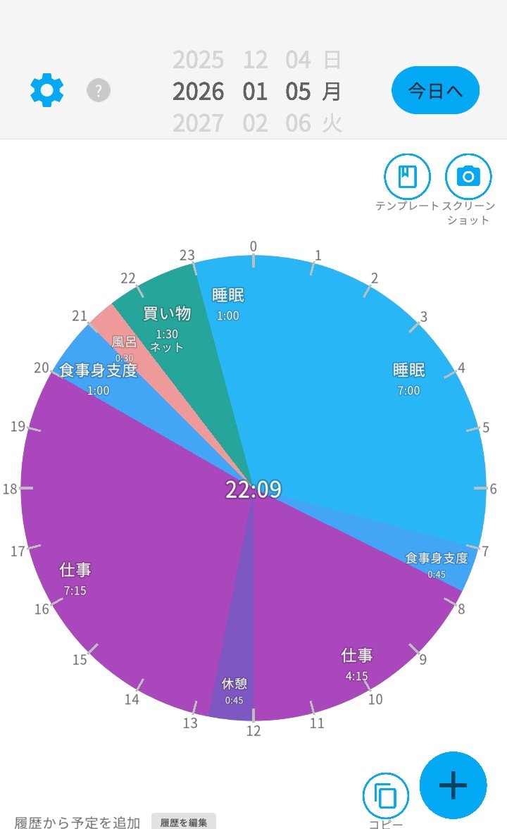 AO2_twi's tweet image. 1日の予定を円グラフにしたら仕事の占める割合が半分もある！あまり自覚したくなかったね