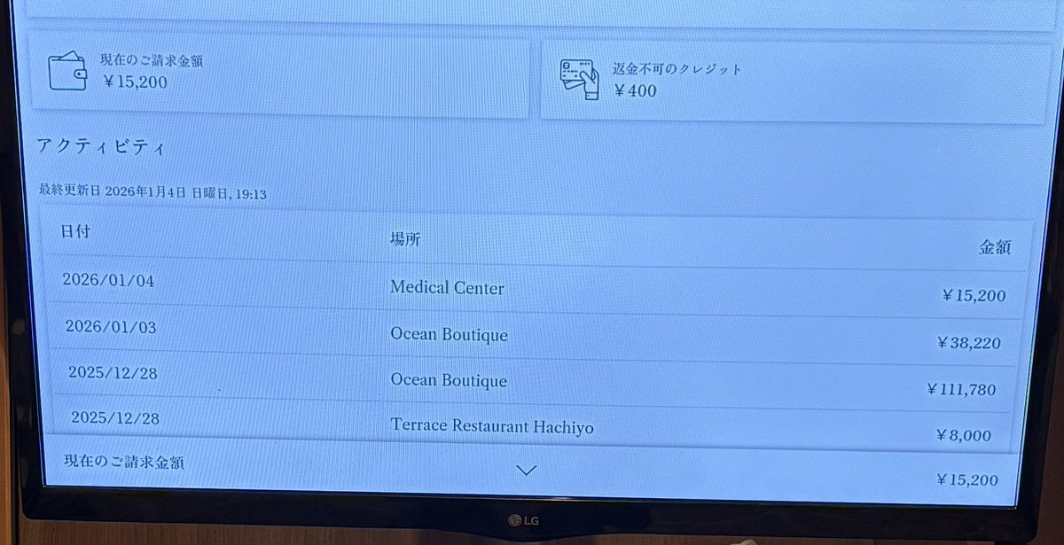 haru@クルーズ旅行 tweet media