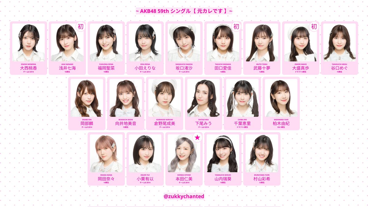 59th Single 元カレです Moto Kare desu Center : Honda Hitomi #本田