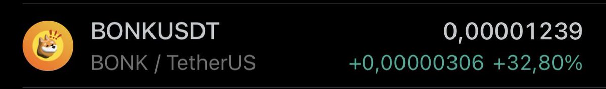 Aidreon's tweet image. Never fade $BONK

When Sol runs, it flies 🥵