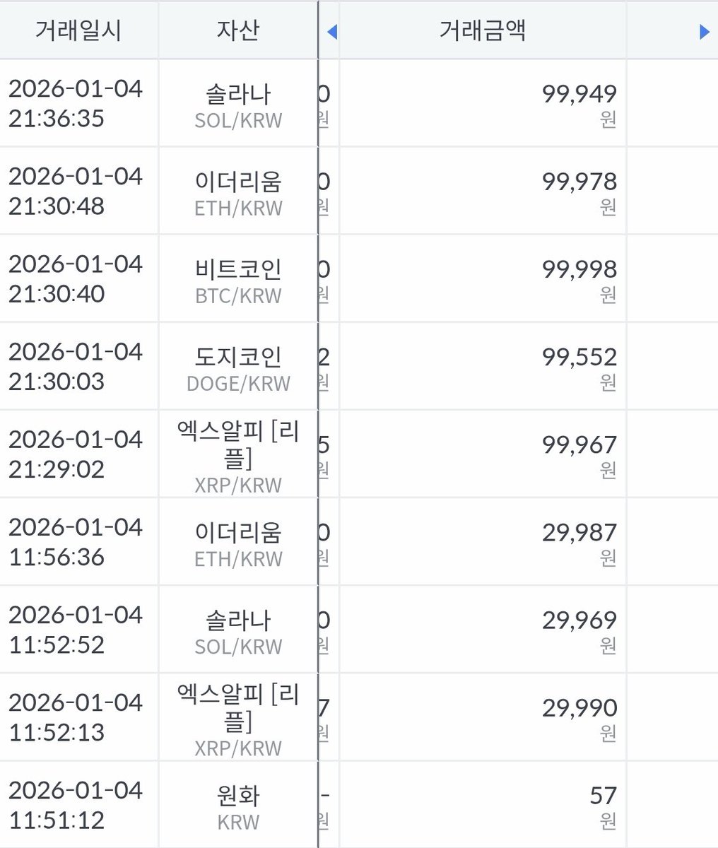 증권랜딩DBꈾ【텔 @YakoDB】➳효율적인코인디비문의.igx