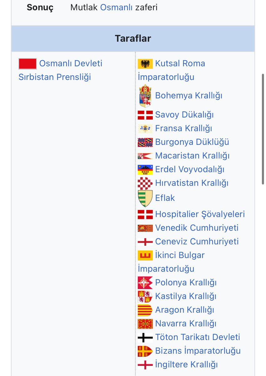 Prime Osmanlı İmparatorluğu