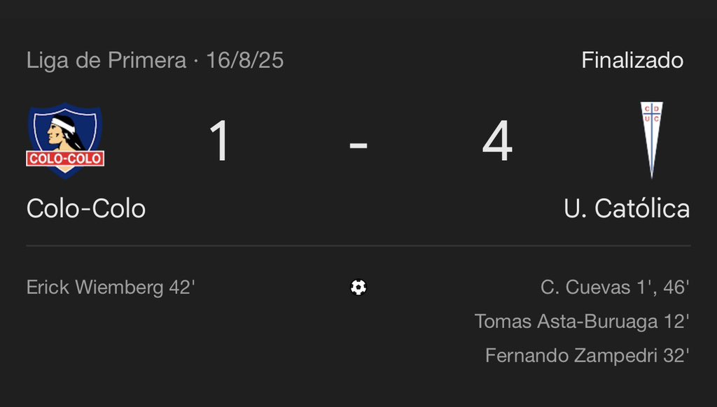 que fecha es hoy cimbi querido?