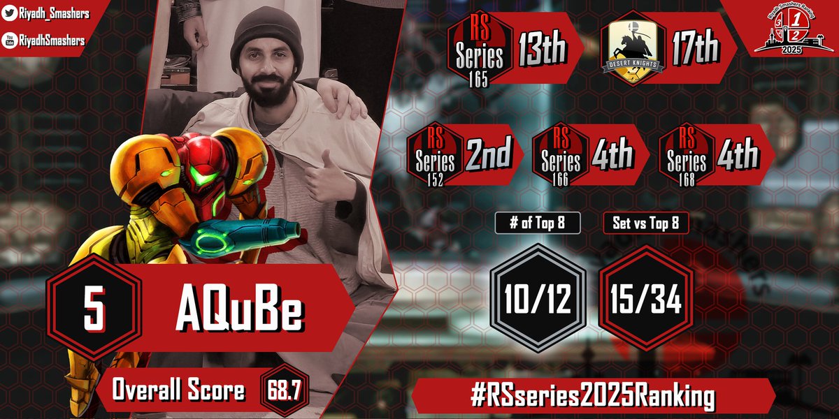 Riyadh Smashers tweet media