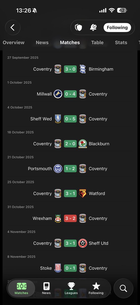 Jimmyash15's tweet photo. Where the fuck has this defence gone btw?

We look absolutely terrified every single time Blues pass the halfway line #PUSB https://t.co/Sk6C7ajDXV
