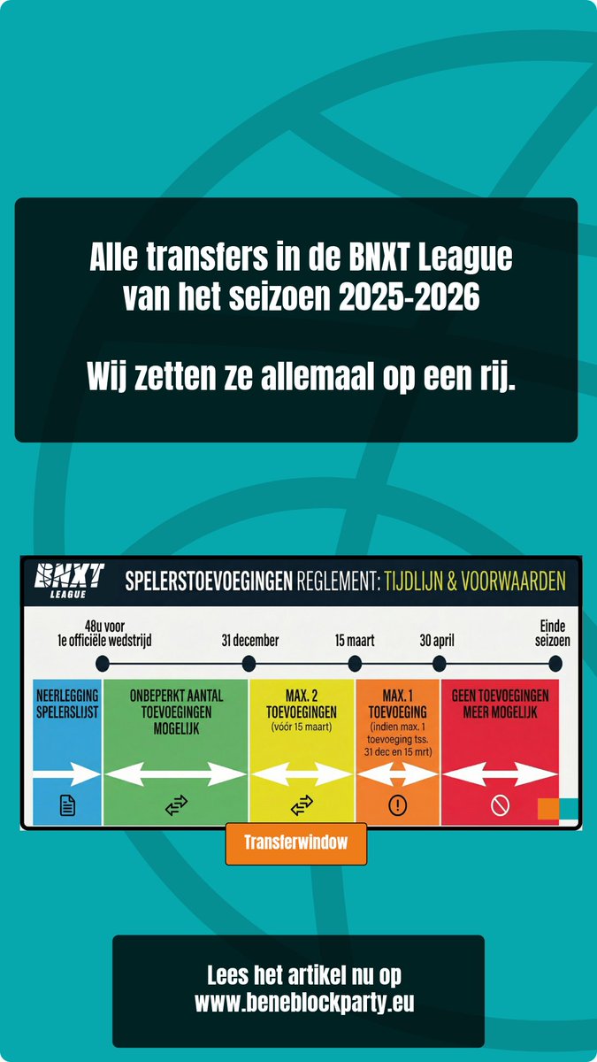 BeNe Blockparty tweet media