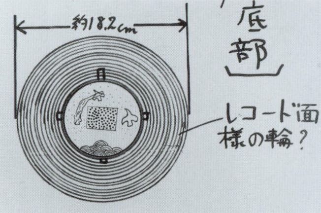 A strange 1972 UFO claim from Japan: Part 3 focuses on the “experiments.”
The boys poured water into the underside holes—no reaction… then suddenly a cicada-like buzz and a pale bluish glow from within.
What would you test first—without destroying it?
 medium.otakupapa.net/the-boys-who-c…