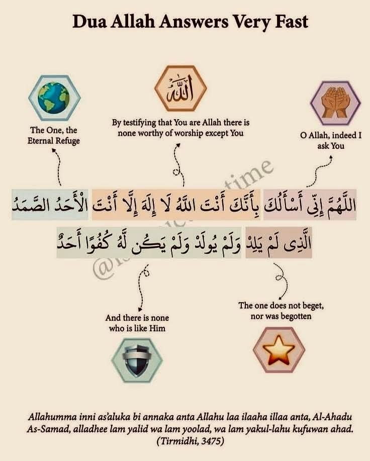 A Du'a Allah answers very fast...
