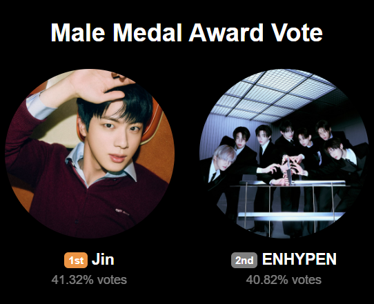 btsvotingunite's tweet photo. 🚨 ARMY, PLEASE DON’T STOP HYPING THIS ON THE TL! 🚨

We need everyone’s participation to reach more ARMY and boost the votes. EVERY. SINGLE. VOTE. COUNTS.
Vote here: https://t.co/R1YUc9bFSx https://t.co/OQdJFJvTrW