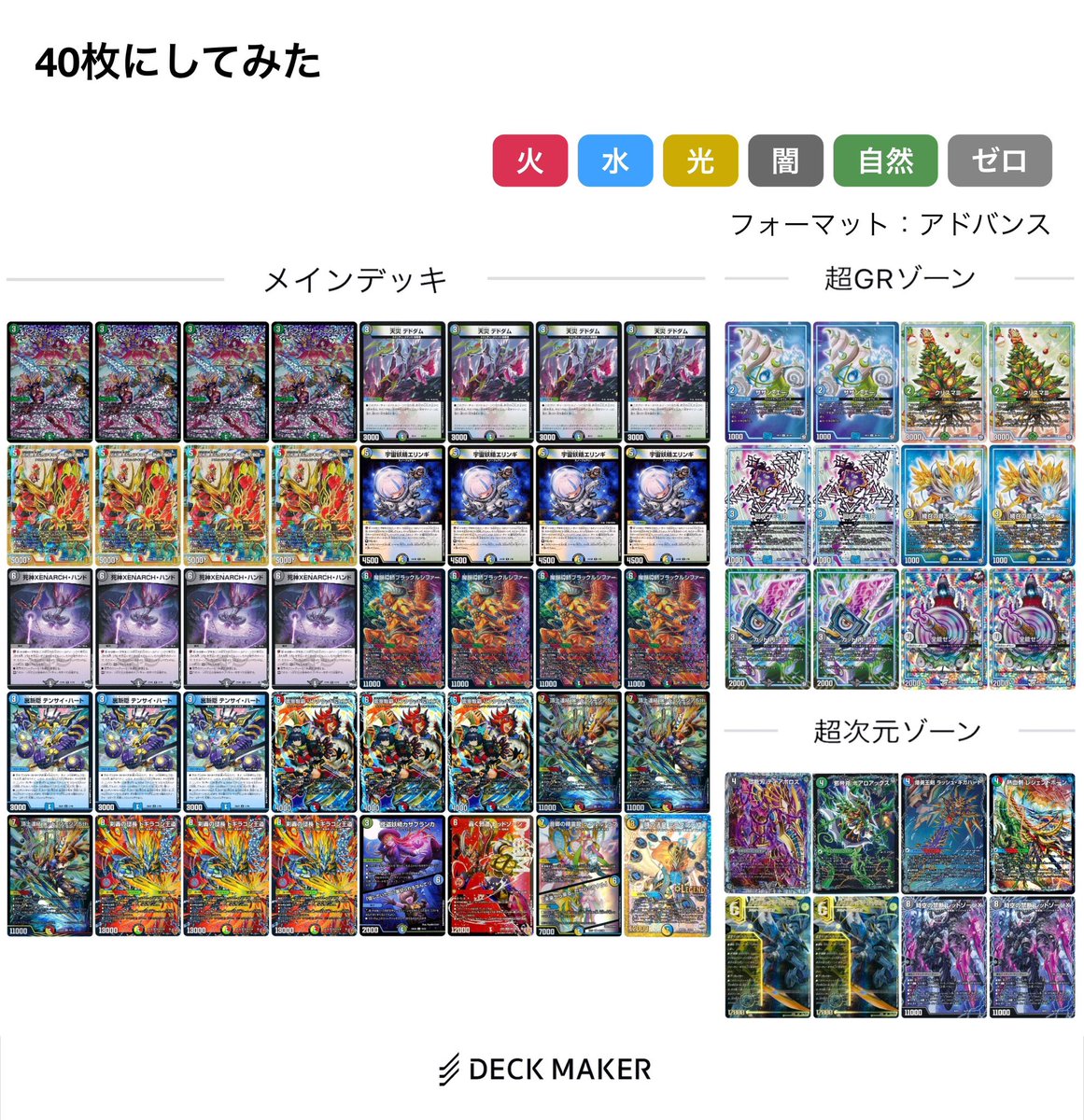 本日の使用デッキ 5cキングルシファー ドラグナーと天門にだけ勝った