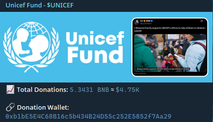 Hello <a href="/UNICEF/">UNICEF</a>,

To support your ongoing humanitarian donation efforts and the CryptoFund initiative, we launched UNICEF Fund ($UNICEF) as a community-driven charity token on BSC.

Our goal is to contribute through transparent, on-chain donations and help amplify crypto-native