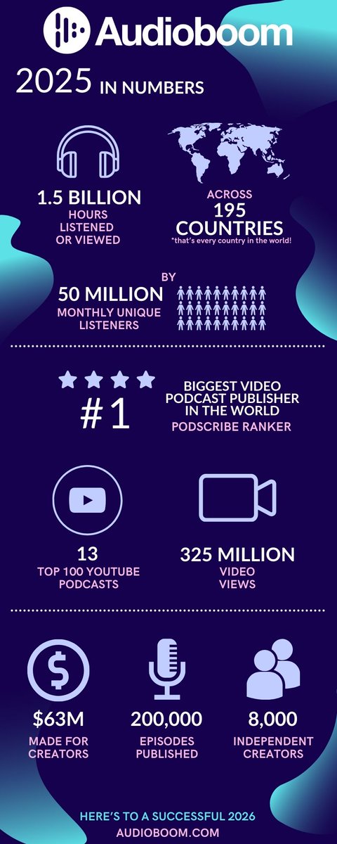 Stuart Last tweet media