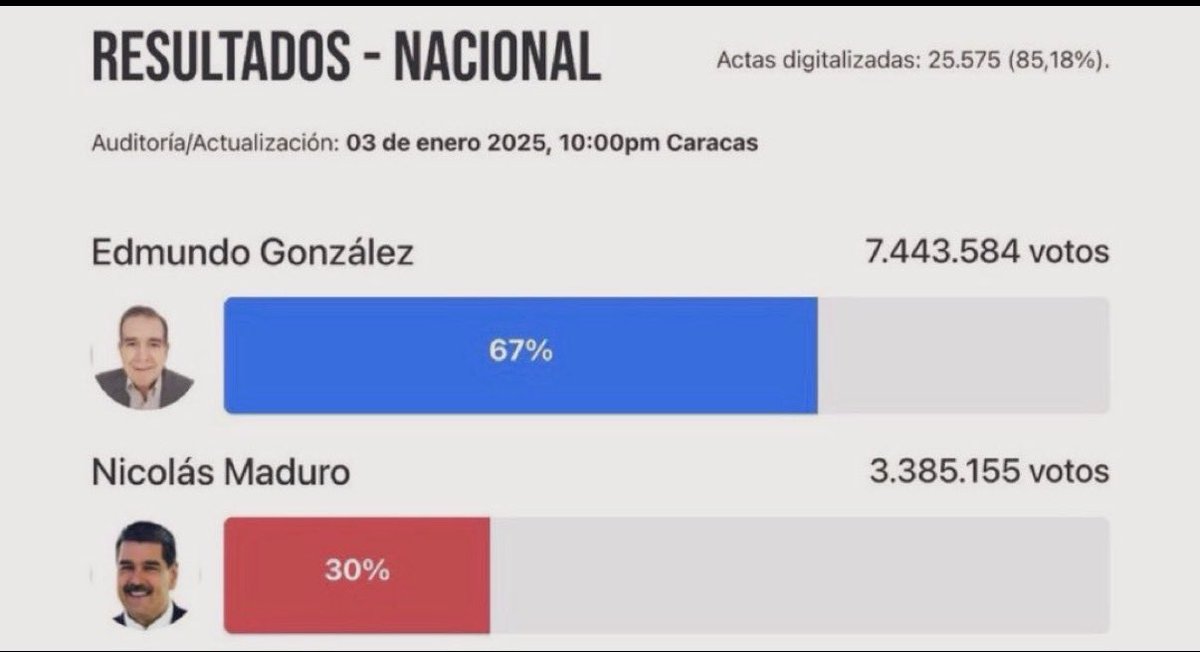 Sebastián Nohra tweet media