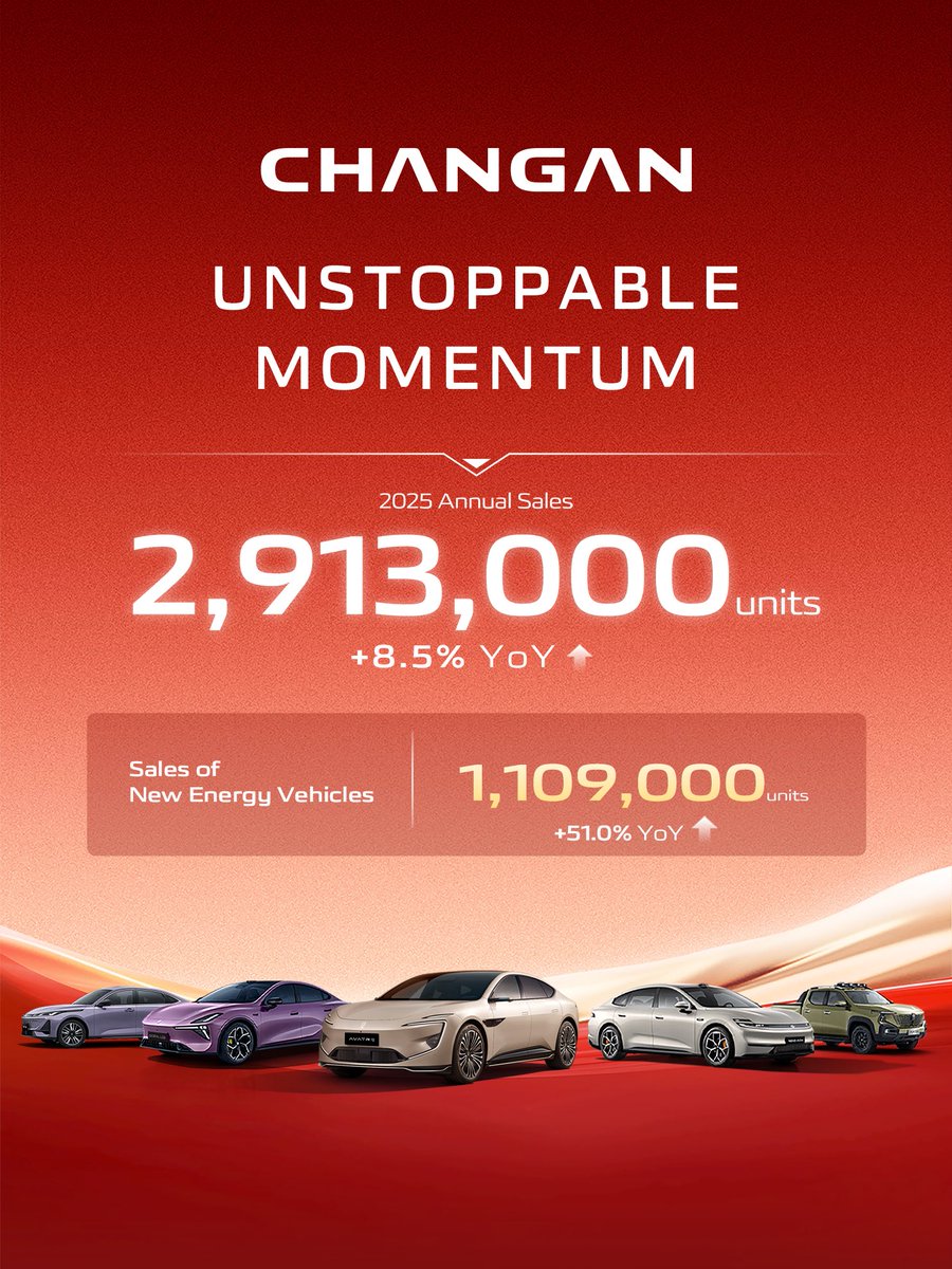 CHANGAN tweet media