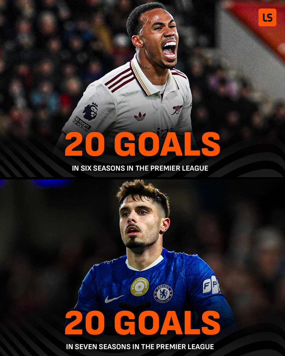 livescore's tweet image. Gabriel has scored the same amount of goals as Pedro Neto in fewer seasons in the PL 👀😳

Reminder: He’s a central defender 🇧🇷