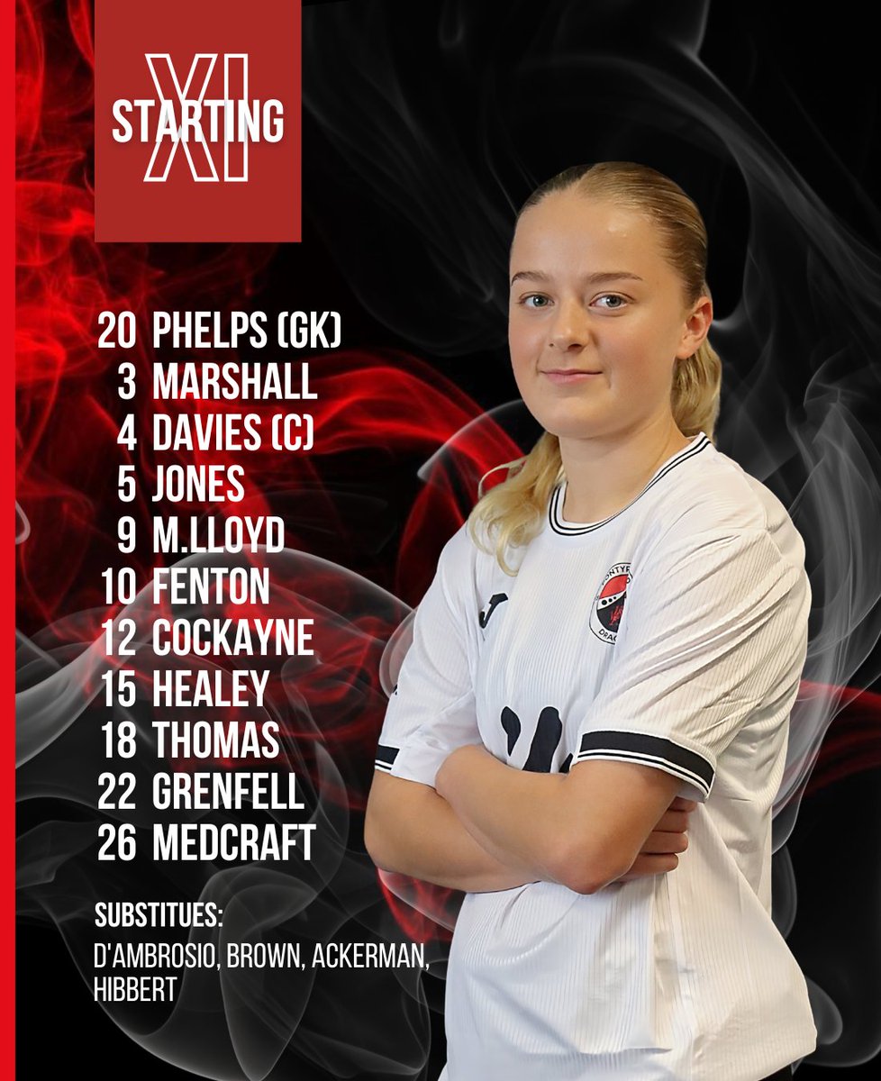 Pontypridd United Women tweet media