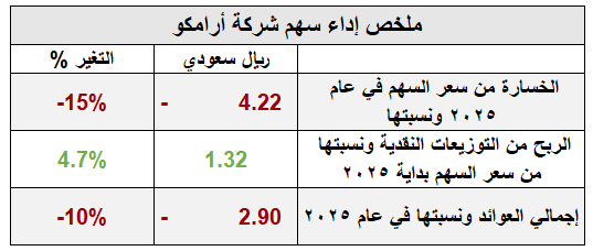 Jalal Suwaid tweet media