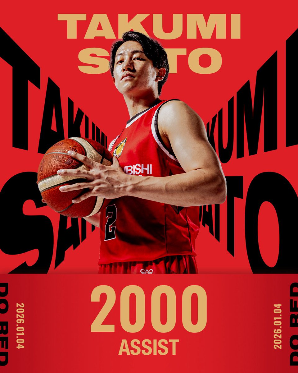 齋藤拓実選手　アクスタセット2 齋藤拓実選手 アクスタセット 齋藤拓実選手 アクスタセット2 齋藤拓実