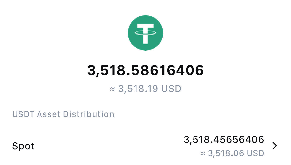 Tyrellthealien's tweet image. 3518$ for drops

Drop your SOL wallet