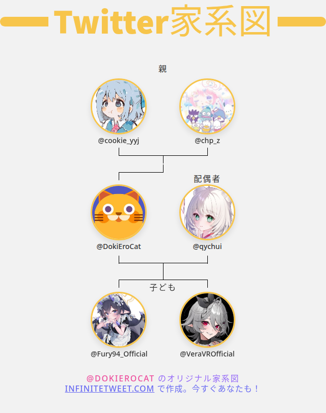 EroCat tweet media