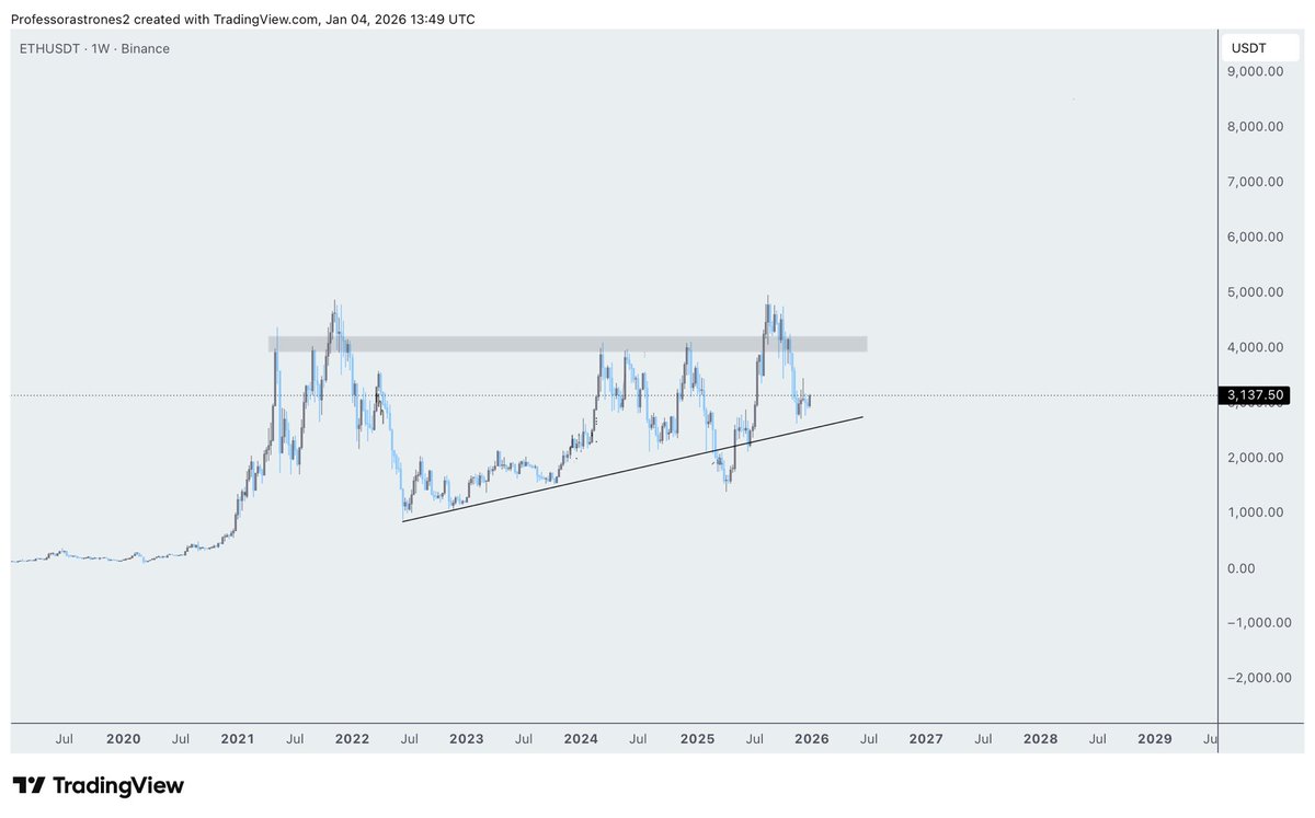 ProfessorAstrones tweet media