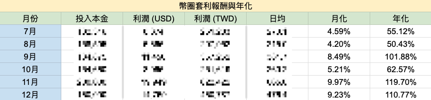 AC(3,3) tweet media
