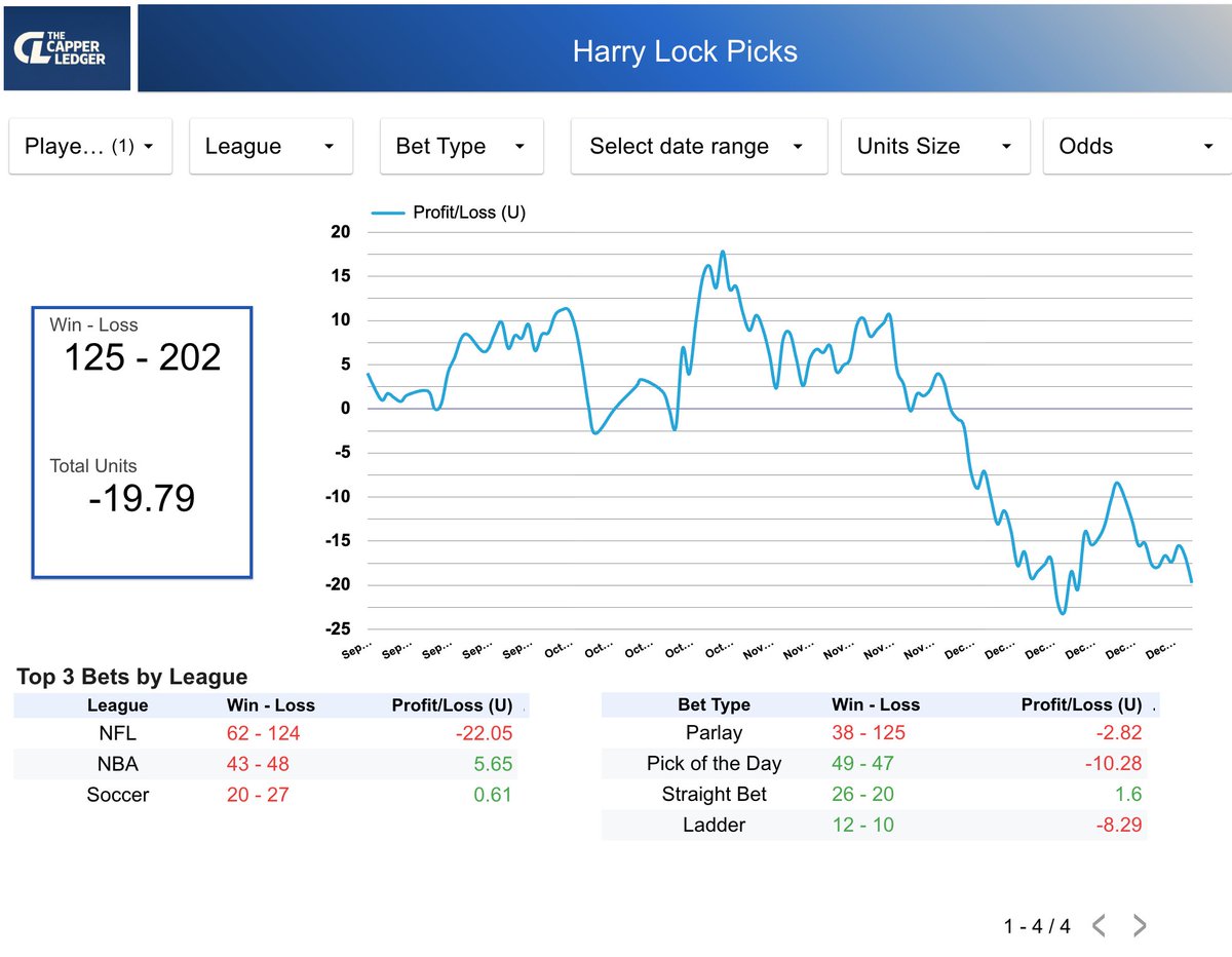 The Capper Ledger tweet media