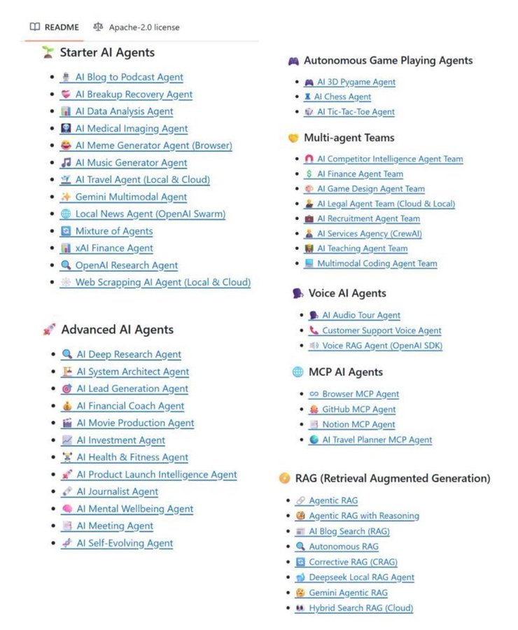 hayesdev_'s tweet image. This guy literally dropped the best hands-on AI agents repo you’ll ever see