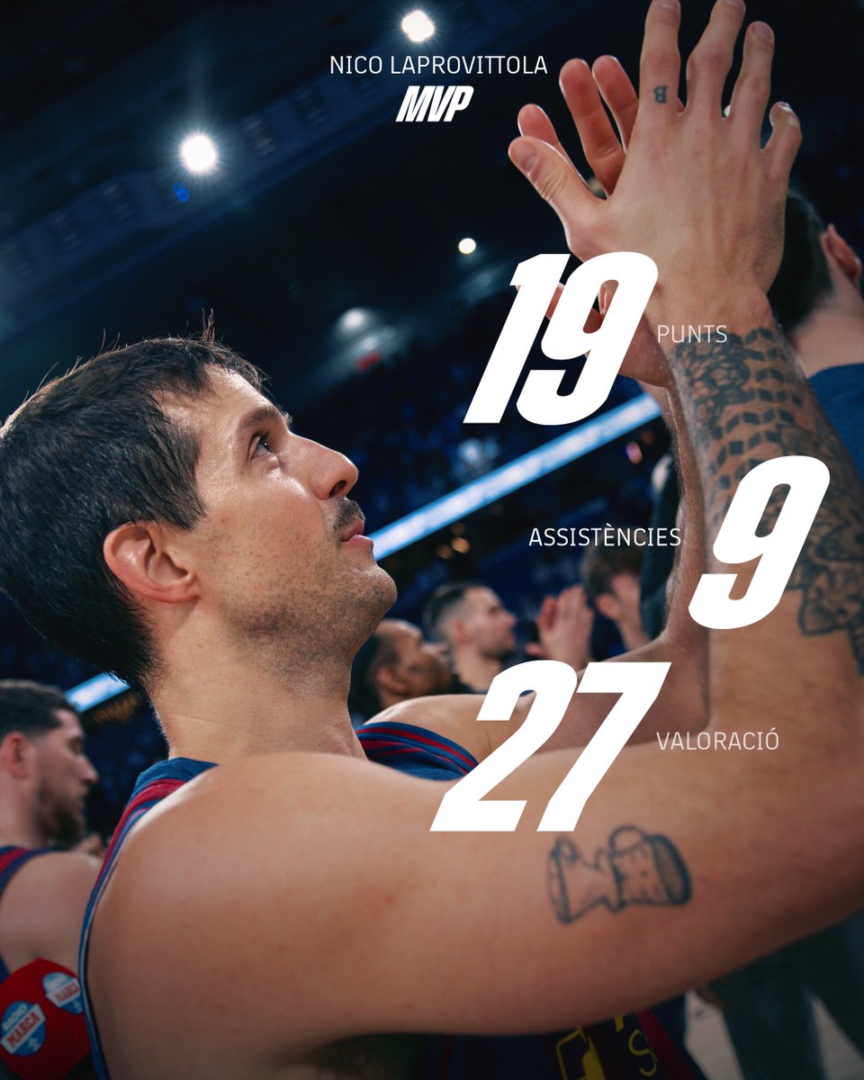 Barça Basket tweet media