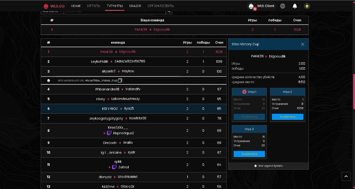 +50$ Stizo Victory Cup
w <a href="/ooudik/">ooudik🐹</a> 😎