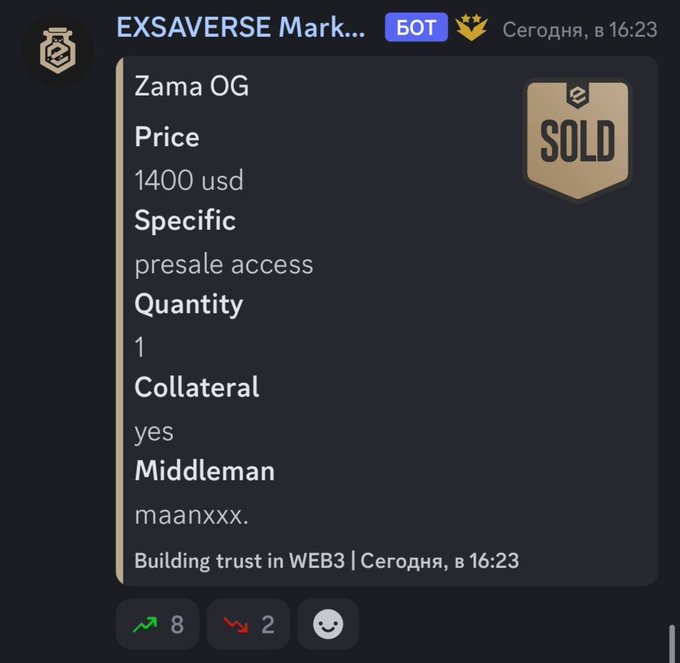 The price of NFT Zama has been steadily rising from $400 to $1400 OTC.

With a valuation (FDV) of only $55M, this NFT is a "ticket" to purchase $200 worth of $ZAMA. This is a very modest entrance when compared to the fundraising valuation of about $1 billion USD.
