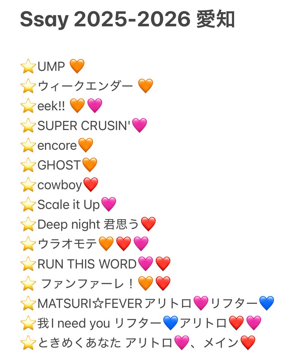 pompom_o194's tweet photo. ㍻ 🎥 ⑫/㉑ 🏟️ 愛矢口 758

🐿トfan🈂️🐜

🐚🐦の方はDⓂ️までお願いし〼

🗻🐭🐜🍚🌊🌟🐸
❤️🩷🧡💙💜💛💚 https://t.co/qOxiorHgvj