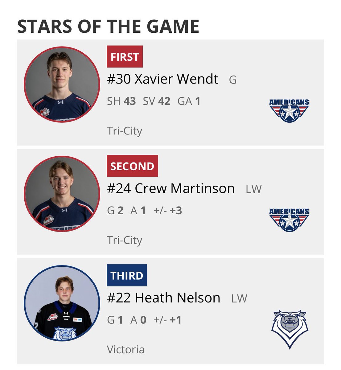 MNHockeyLife tweet media