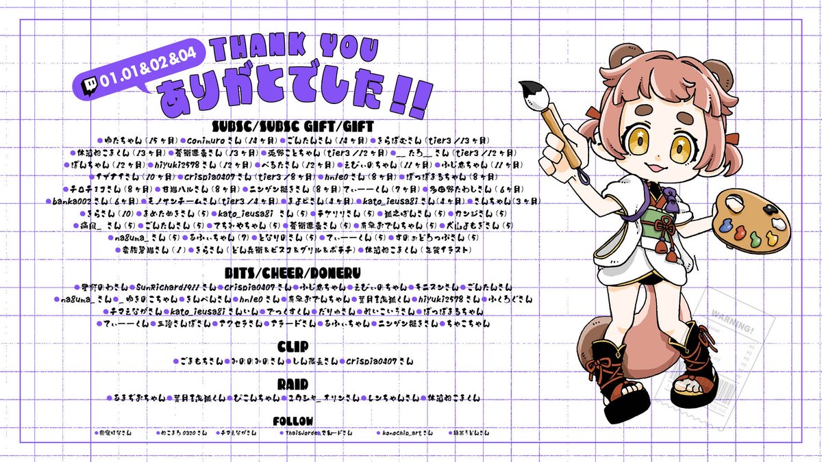 2026年はじまりました🌅 お顔を出してくれてありがと🍡 新しい絵みくじ