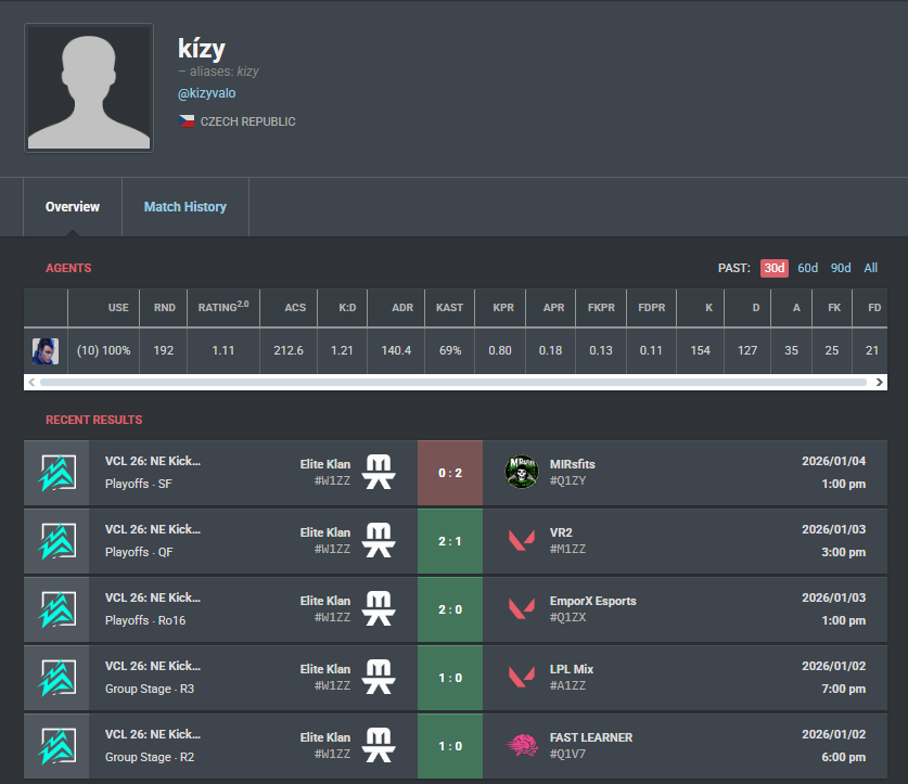 TSE kízy tweet media