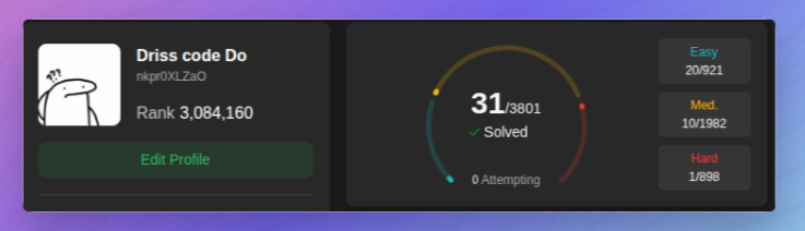 drissdo185's tweet photo. 2026 and I still do LeetCode.
Yes, that’s right. I just started doing LeetCode 3 days ago.
Besides building SaaS daily, I also practice because I still love 9–5 jobs, and my dream companies require strong DSA skills. https://t.co/3NIg9w1qKU