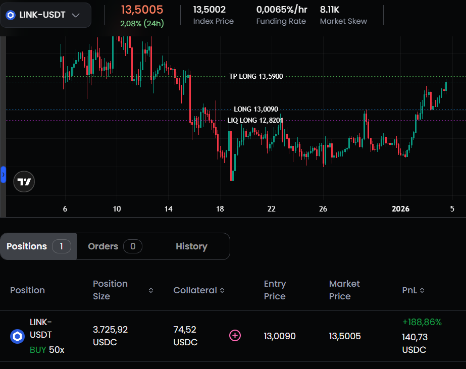 Xtrap 💢 | π² tweet media