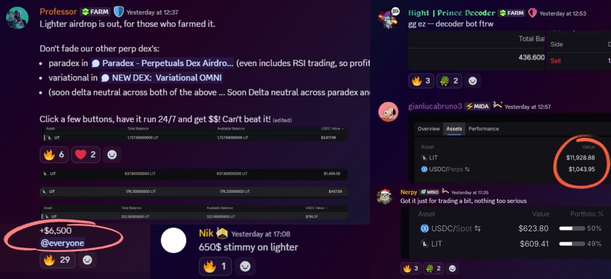 SOL_Decoder's tweet image. Happy New Year! 🎉 

Proud moment for all our perps DEX farmer users, with the recent @Lighter_xyz TGE, with few of our users even securing a 5 figure big drop 💥

First was Hyperliquid, then Meteora, and now Lighter, missed them all?

Worry not! 
Join decoder today to farm the…
