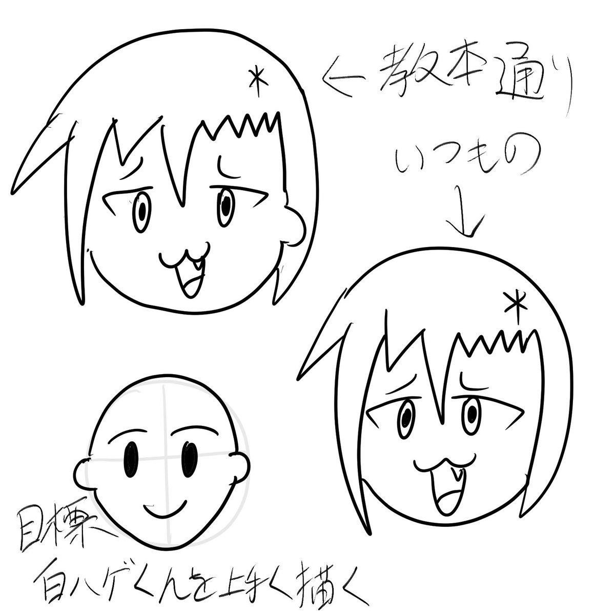 イラストをそれっぽく描くコツという教本を買いました(ㆁωㆁ*)

うん、もっと初歩からの問題だなコレ! 