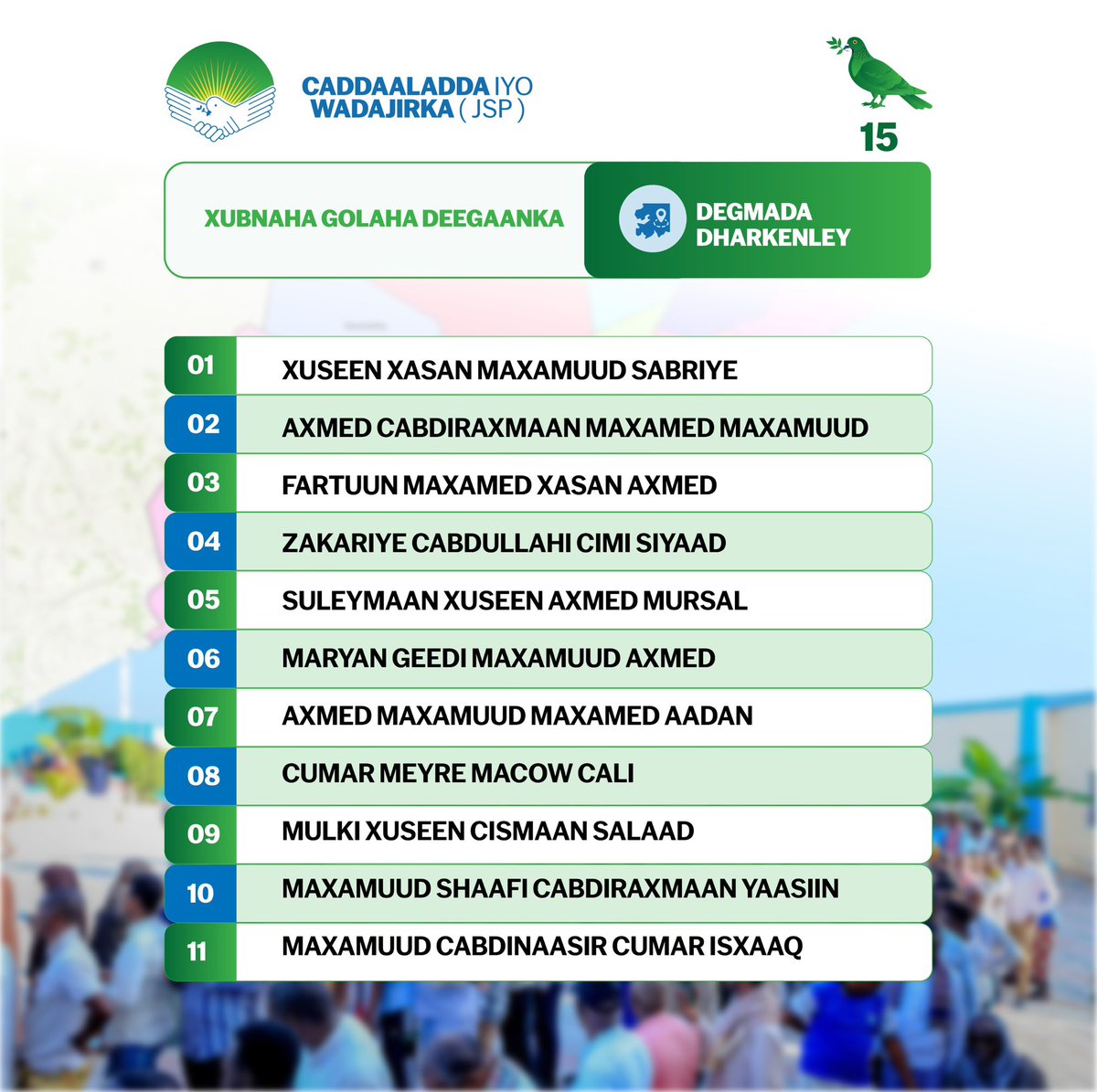 Caddaaladda iyo Wadajirka tweet media