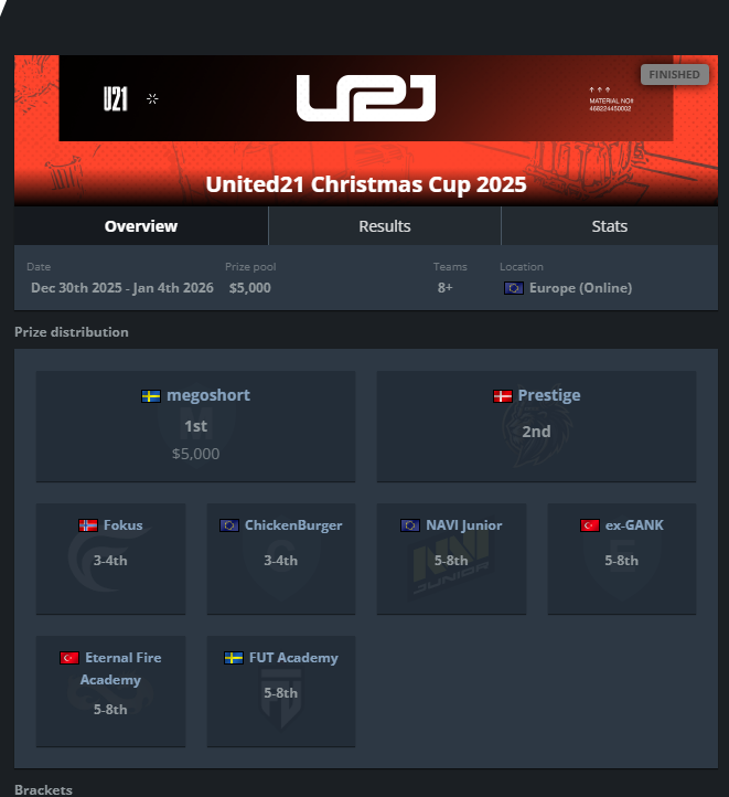 megoshort tweet media