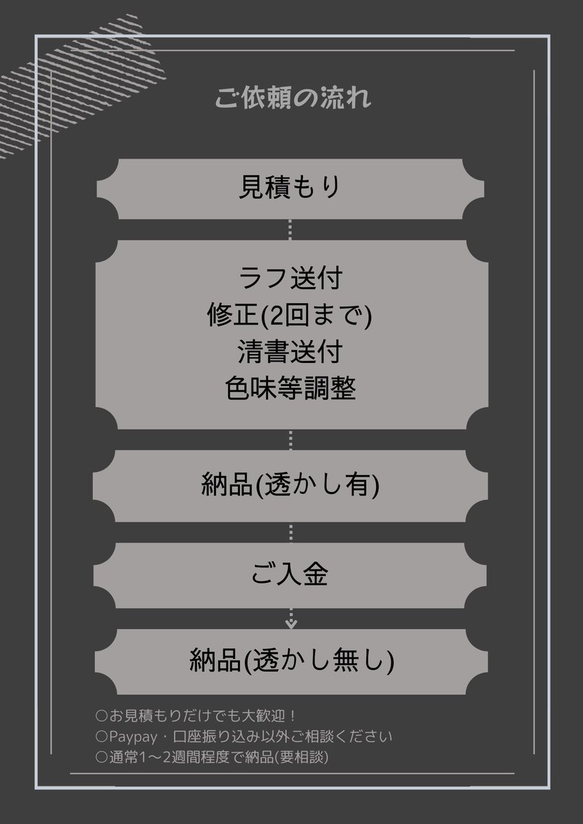 DMよりご相談受け付けてます🌞 ご依頼時テンプレートは↓のポストを