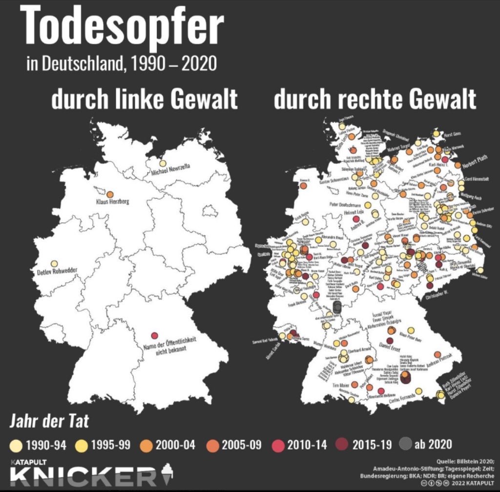 justthore's tweet image. „Die Gefahr ist links!!111!“

#Stromausfall